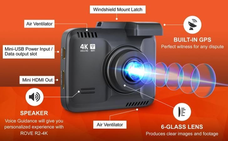 Rove R2-4K Dash Cam Built in WiFi GPS Car Dashboard Camera Recorder with UHD 2160P, 2.4" LCD, 150° Wide Angle, WDR, Night Vision