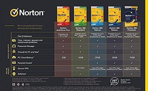 Norton 360 Premium 2021, 10 Devices, Internet Secu[rity, Antivirus and VPN, Hacking / Data Theft Protection, Password Manager, 75 GB Cloud Backup, PC / Mac® / Phones / Tablets, English