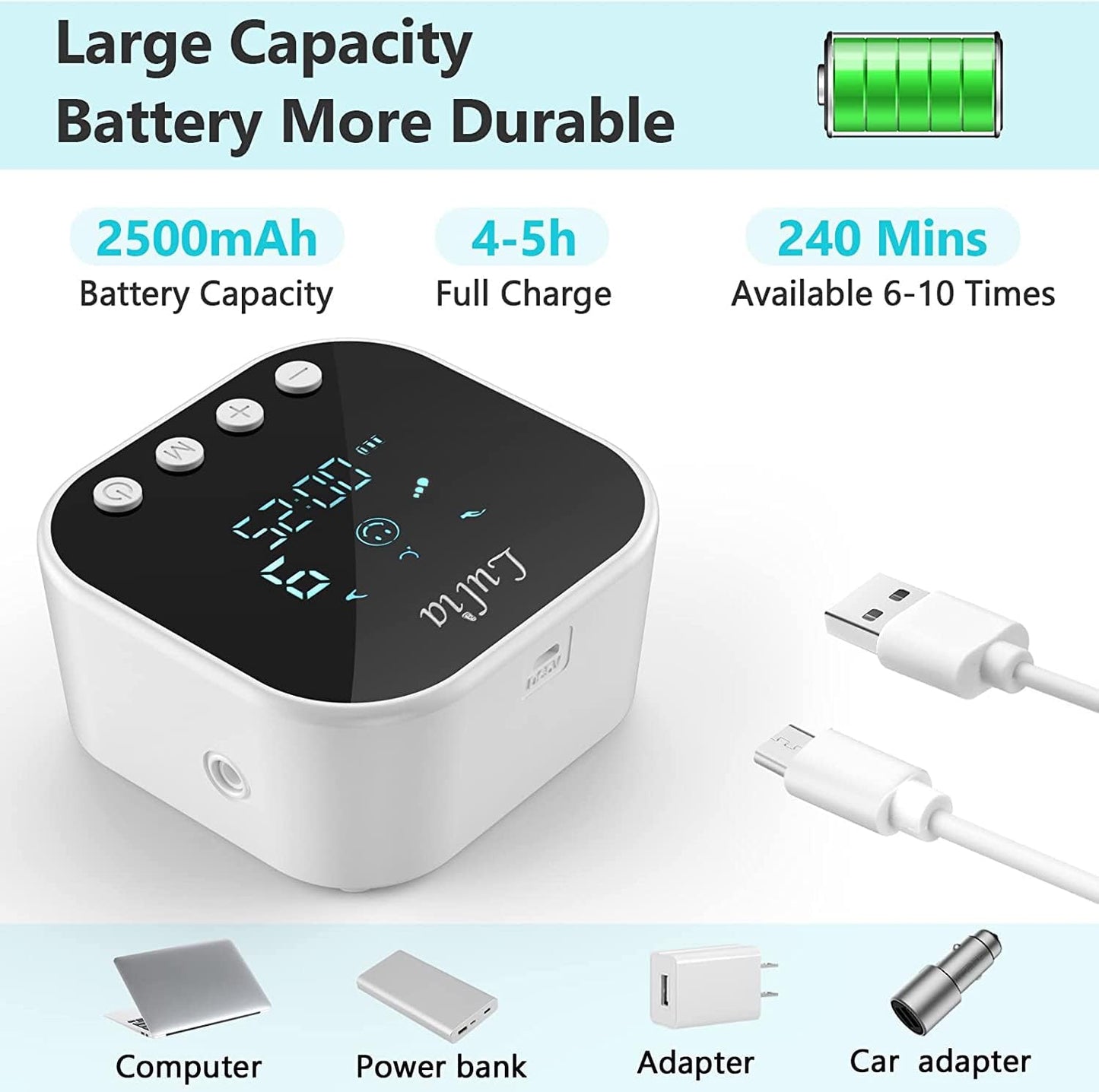 Lulia Double Electric Breast Pump, 4 Modes & 9 Levels,Portable Strong Suction Breastfeeding Pump with 2 Sizes of Flange,Mechanical Keys,Quiet Pump for Travel&Home,BPA Free