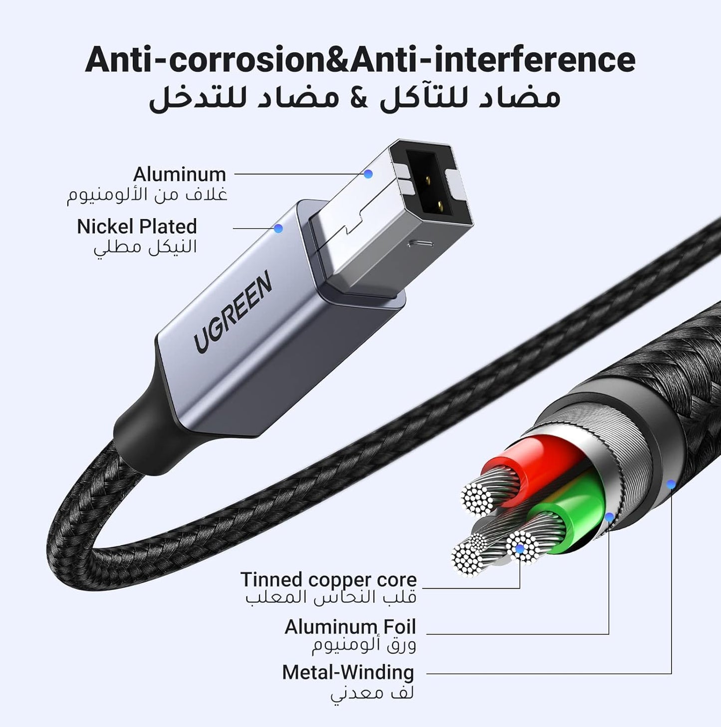 UGREEN USB C to B Cable, USB C Printer Cable Type C Male to USB B Male Lead Compatible with New MacBook,Dell XPS 15 13,HP Spectre X2,Google Chromebook Pixel,Microsoft Surface Pro- 1M