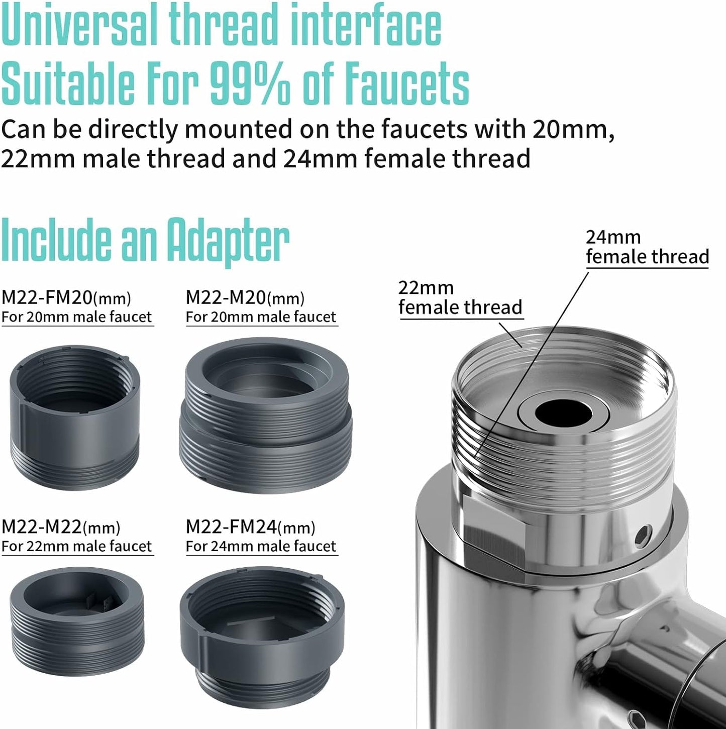 1440° Rotating Faucet Extender Aerator with Visibility Water Filter and Eight Filter Elements Replacement, Universal Foldable Splash Filter Faucet with Two Water Outlet Modes for Kitchen Bathroom Sink