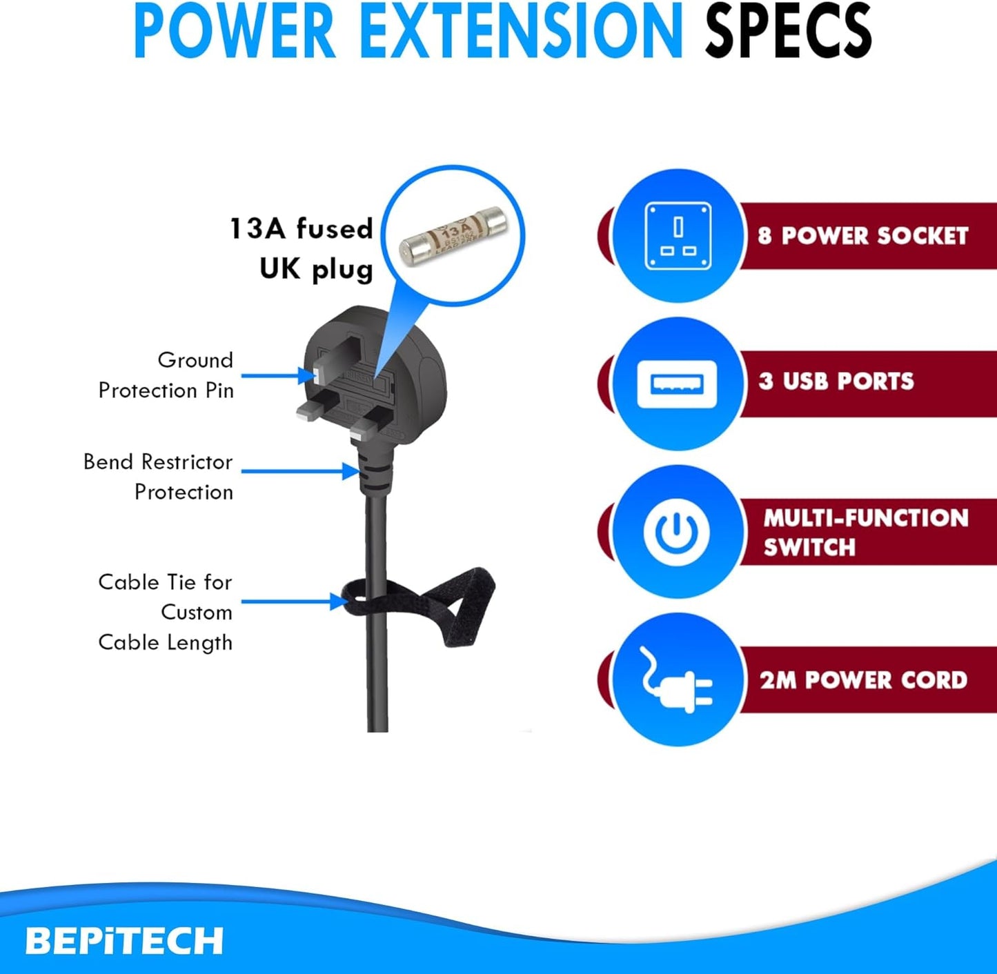 BEPiTECH 3-Meter Power Extension Cord Tower,12 Power Sockets 2500W suitable for big plugs with 4 Smart USB Slots Charging Station, Surge Protector Heavy Duty Power Strip for Office & Home Desktop