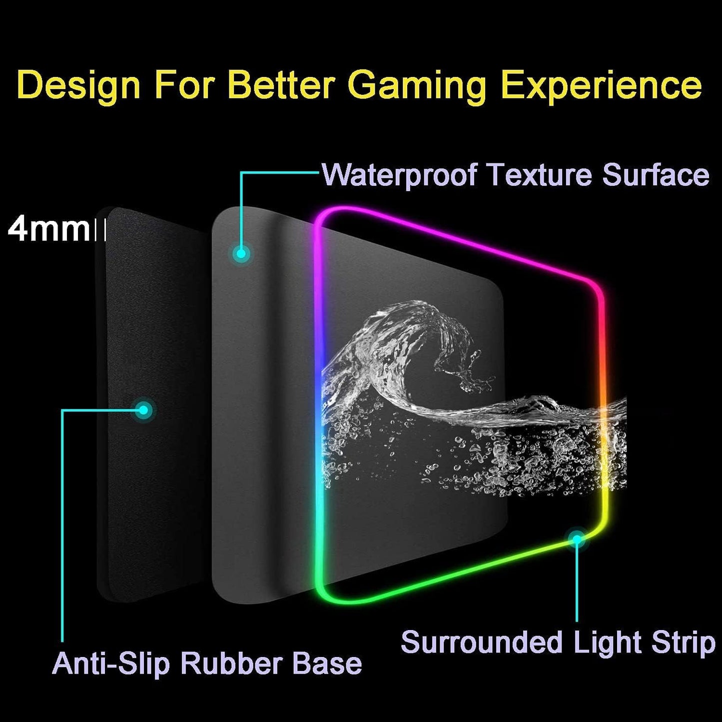 KASTWAVE RGB Gaming Mouse Pad - Transform Your Gaming Experience, 12 Lighting Modes, 2 Brightness Levels, Anti-Slip Waterproof Surface, Large Extended Mouse Mat (31.5 x 11.8 Inch)