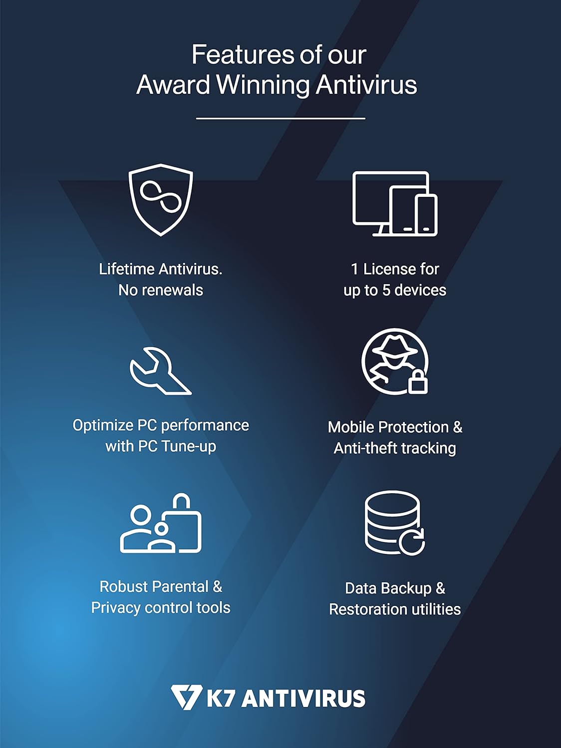K7 Ultimate Security Infiniti Lifetime Validity Antivirus 2024 | 5 Devices | Threat Protection, Internet Security, Data Backup,Mobile Protection| Windows PC, Mac®,Android,iOS