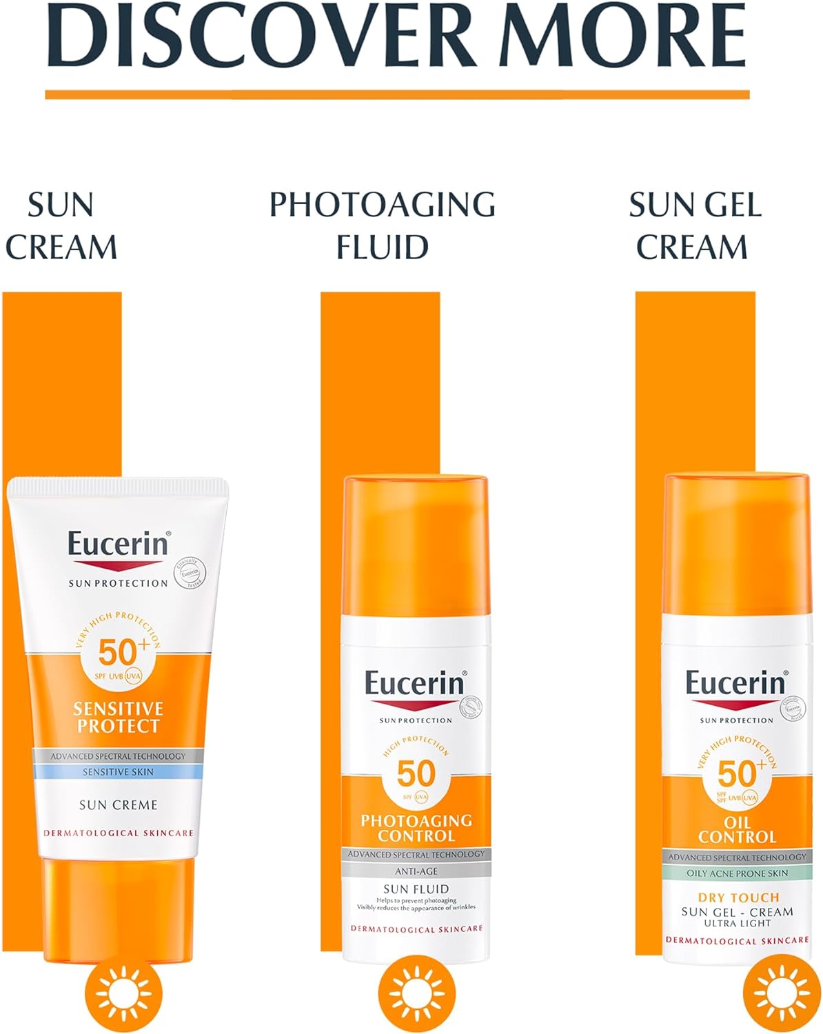 Eucerin Face Sunscreen Even Pigment Perfector Pigment Control Sun Fluid with Thiamidol, High UVA/UVB Protection, SPF50+, Reduces Pigment Spots for Uneven Skin Tone, 50ml’