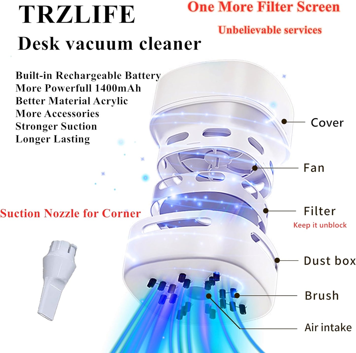 TRZLIFE Desk Vacuum Cleaner, Upgraded Mini Table Vacuum Improved Details Higher Suction More Durable Rechargeable Energy Saving Mini Vac Picks up Tiny Items Crumbs Flakes for Desktop Drawer Countertop