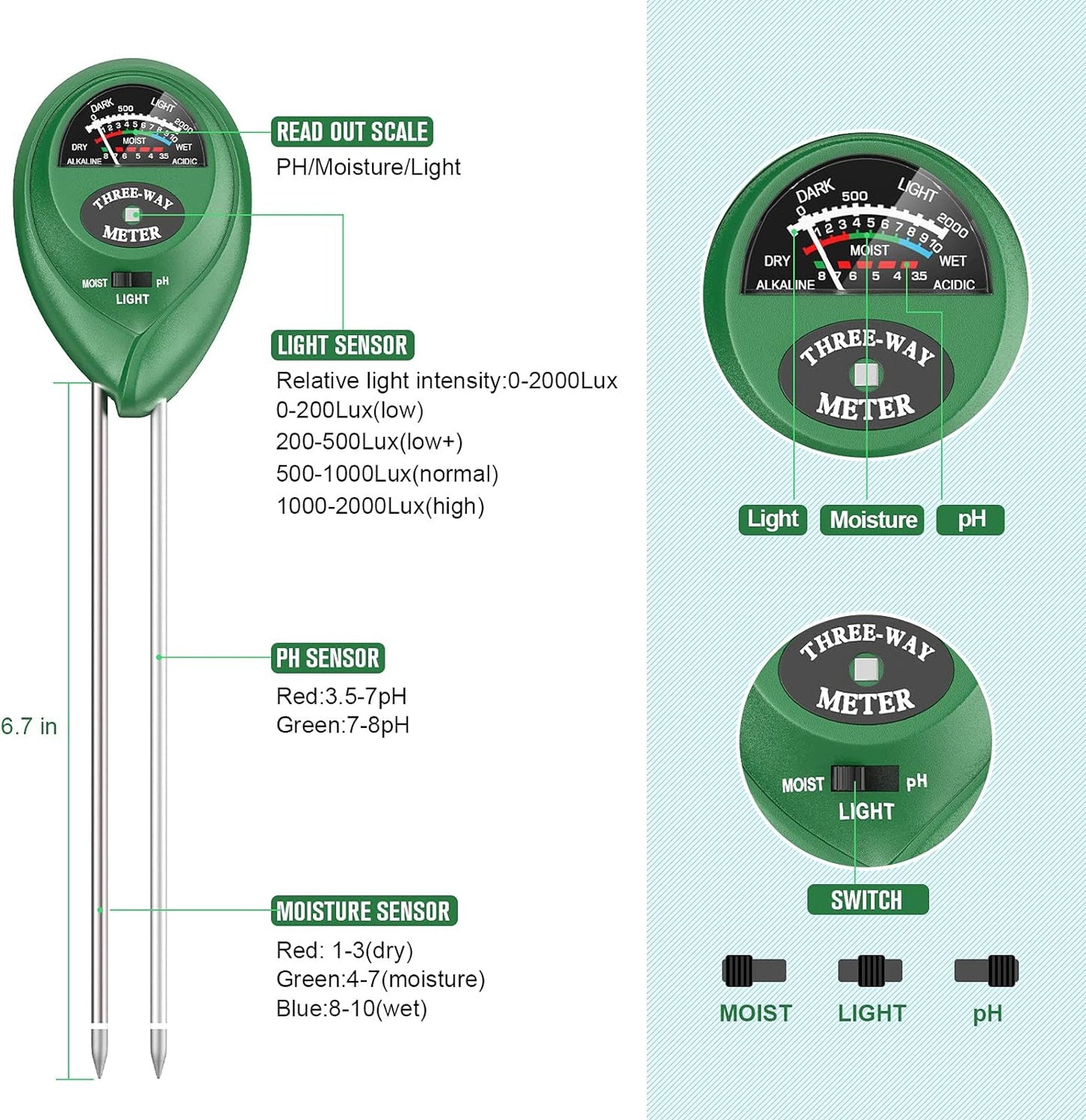 Atree Soil pH Meter, 3-in-1 Soil Tester Kits with Moisture,Light and PH Test for Garden, Farm, Lawn, Indoor & Outdoor (No Battery Needed)