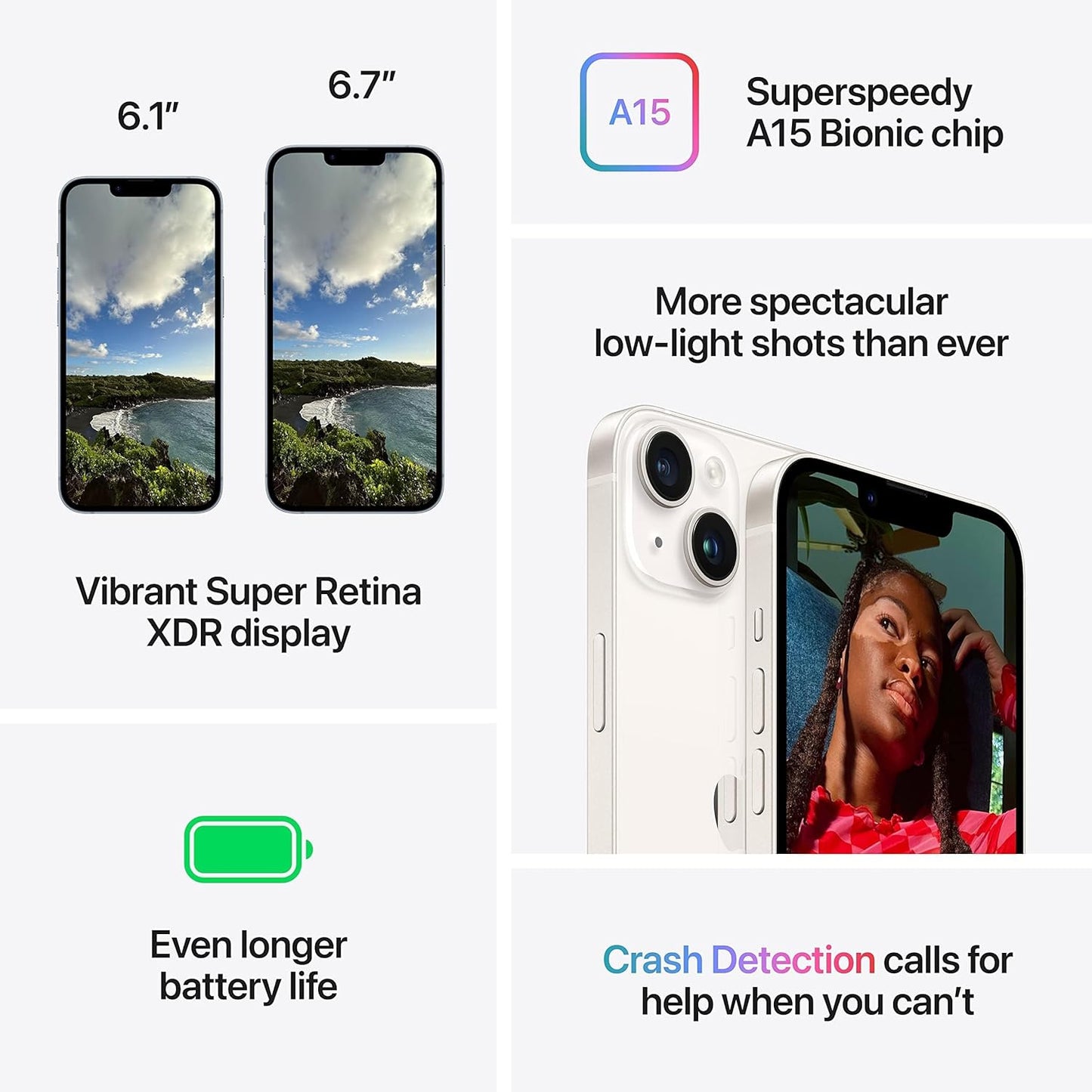 Apple iPhone 14 (128 GB) e-sim only - Midnight, (unsealed)