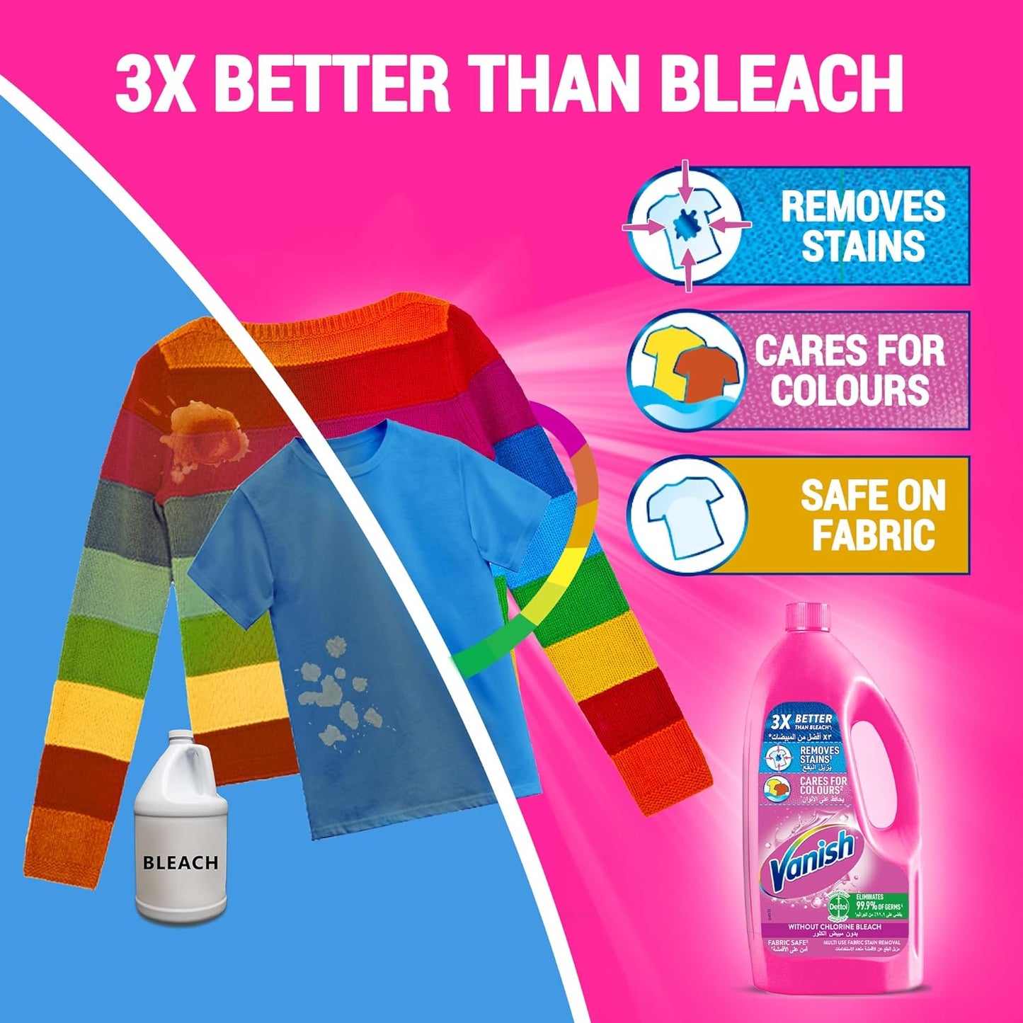 Vanish Laundry Stain Remover Liquid for White Colored Clothes, Can be Used with or without Detergents & Additives, Ideal for Use in the Washing Machine, 3 L and 1 L, Pack of 2