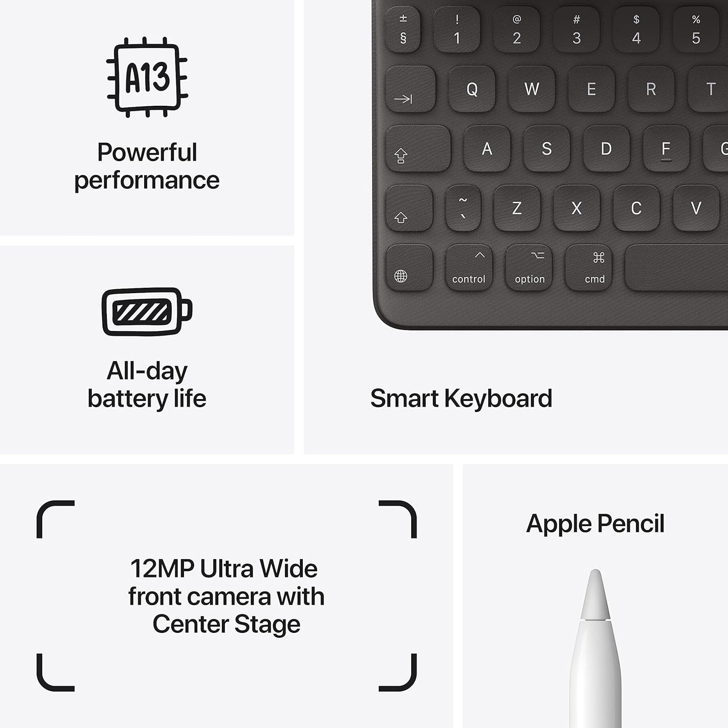 Apple 2021 iPad (10.2-inch, Wi-Fi, 64GB) - Space Grey (9th Generation)
