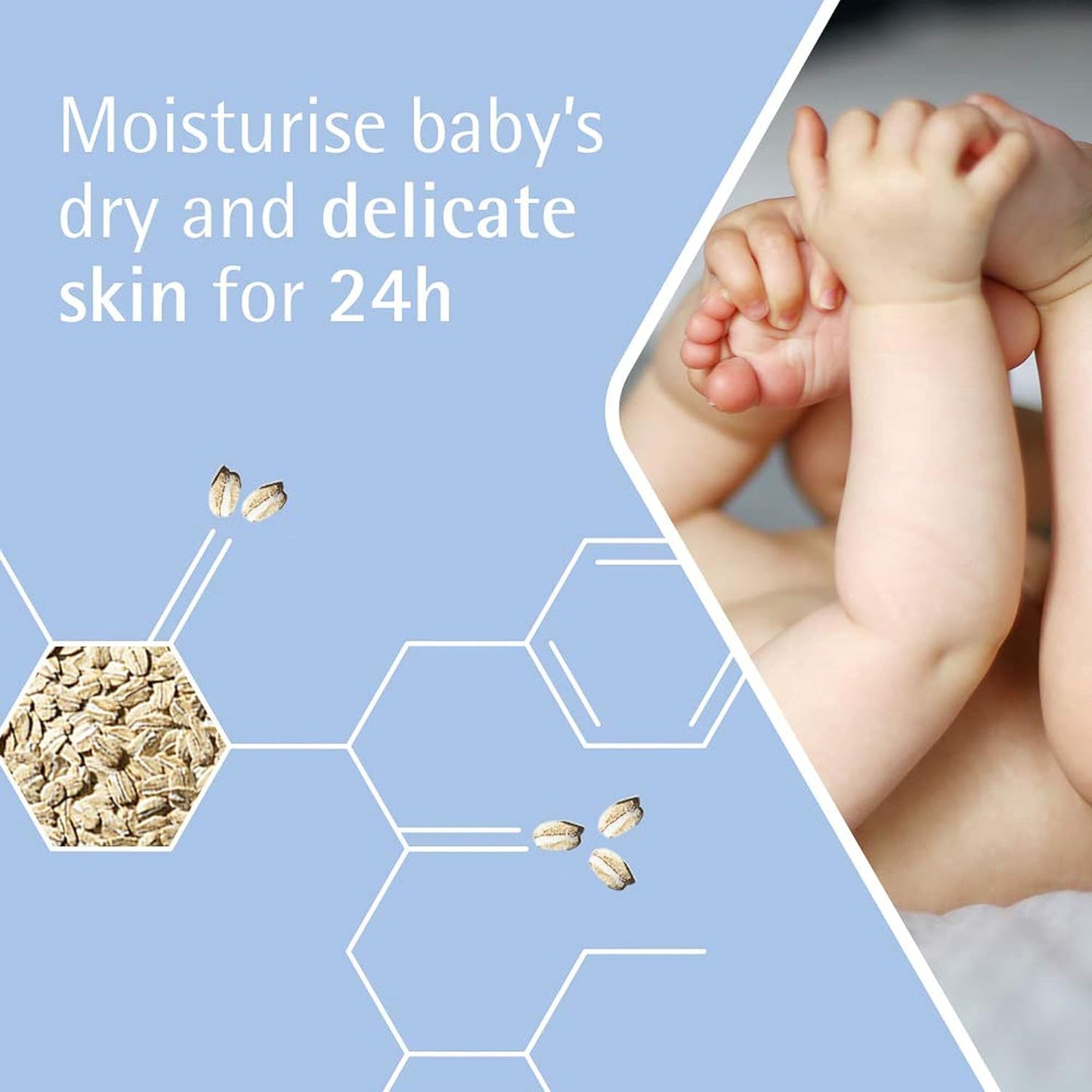 Aveeno Baby Daily Care Moisturising Lotion, 150ml, Baby Lotion for Sensitive Skin, Prebiotic Colloidal Oatmeal, Unscented, Sulfate Free, Soap and Dye Free, pH Balanced, Delicate and Moisturizing