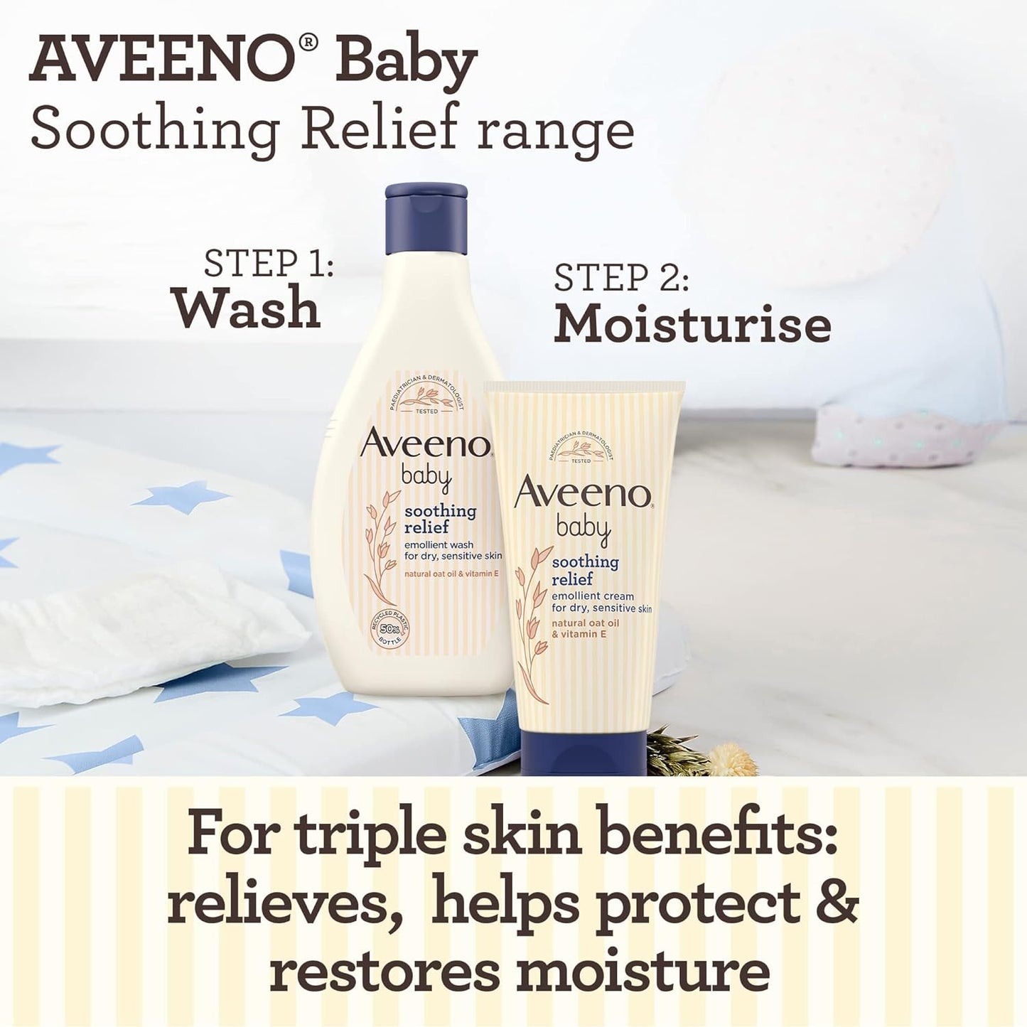 Aveeno Baby Daily Care Moisturising Lotion, 150ml, Baby Lotion for Sensitive Skin, Prebiotic Colloidal Oatmeal, Unscented, Sulfate Free, Soap and Dye Free, pH Balanced, Delicate and Moisturizing