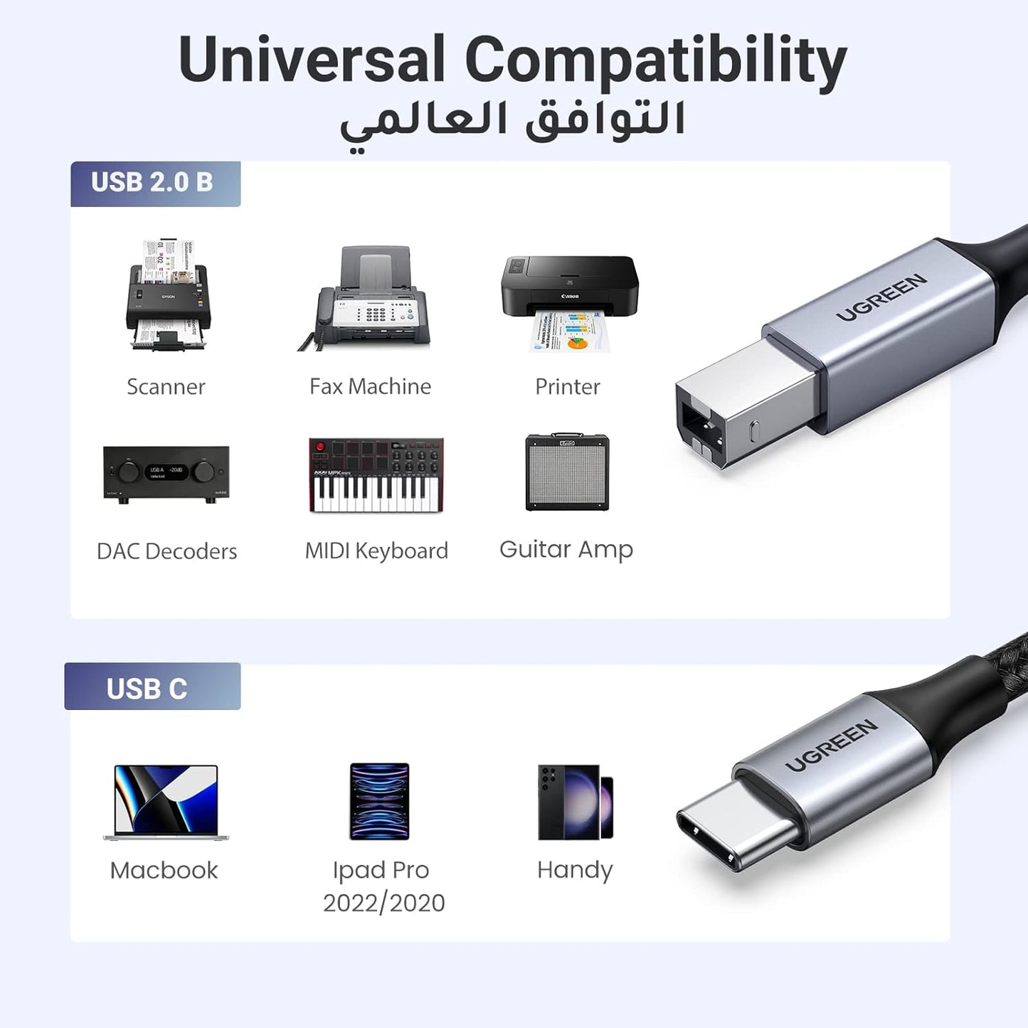 UGREEN USB C to B Cable, USB C Printer Cable Type C Male to USB B Male Lead Compatible with New MacBook,Dell XPS 15 13,HP Spectre X2,Google Chromebook Pixel,Microsoft Surface Pro- 1M