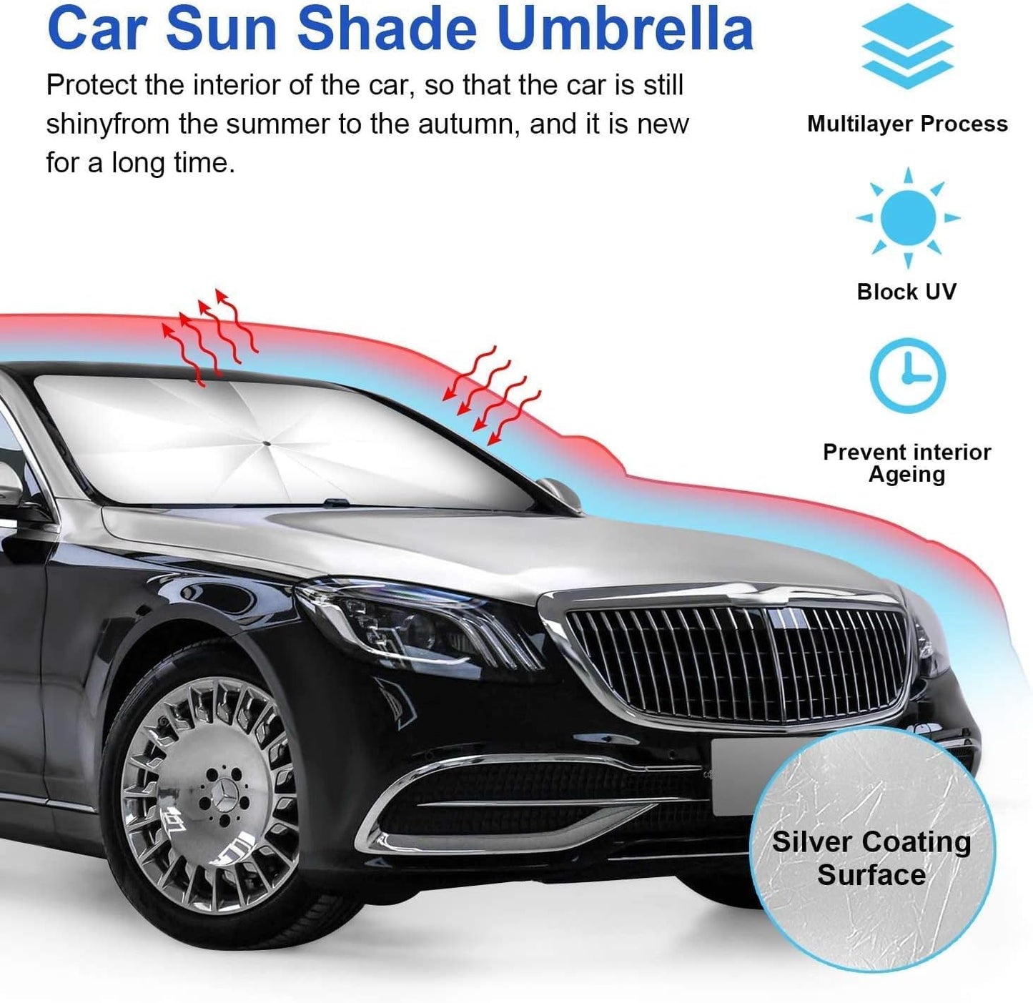 Enew Car Sun Shade,for Car Front Windshield, Car Umbrella Sun Shade Cover, Foldable UV Reflector And Heat, Sunshade for Cars, Fits Most Vans SUVS (57 x 31 In), Black
