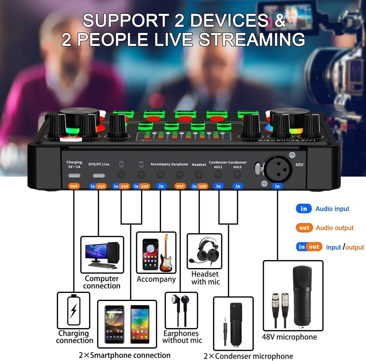 SKTEET Podcast Equipment Bundle, with BM800 Podcast Microphone and V8 Sound Card, Voice Changer - Audio Interface -Perfect for Recording, Singing, Streaming and Gaming (V8-Black), SK01