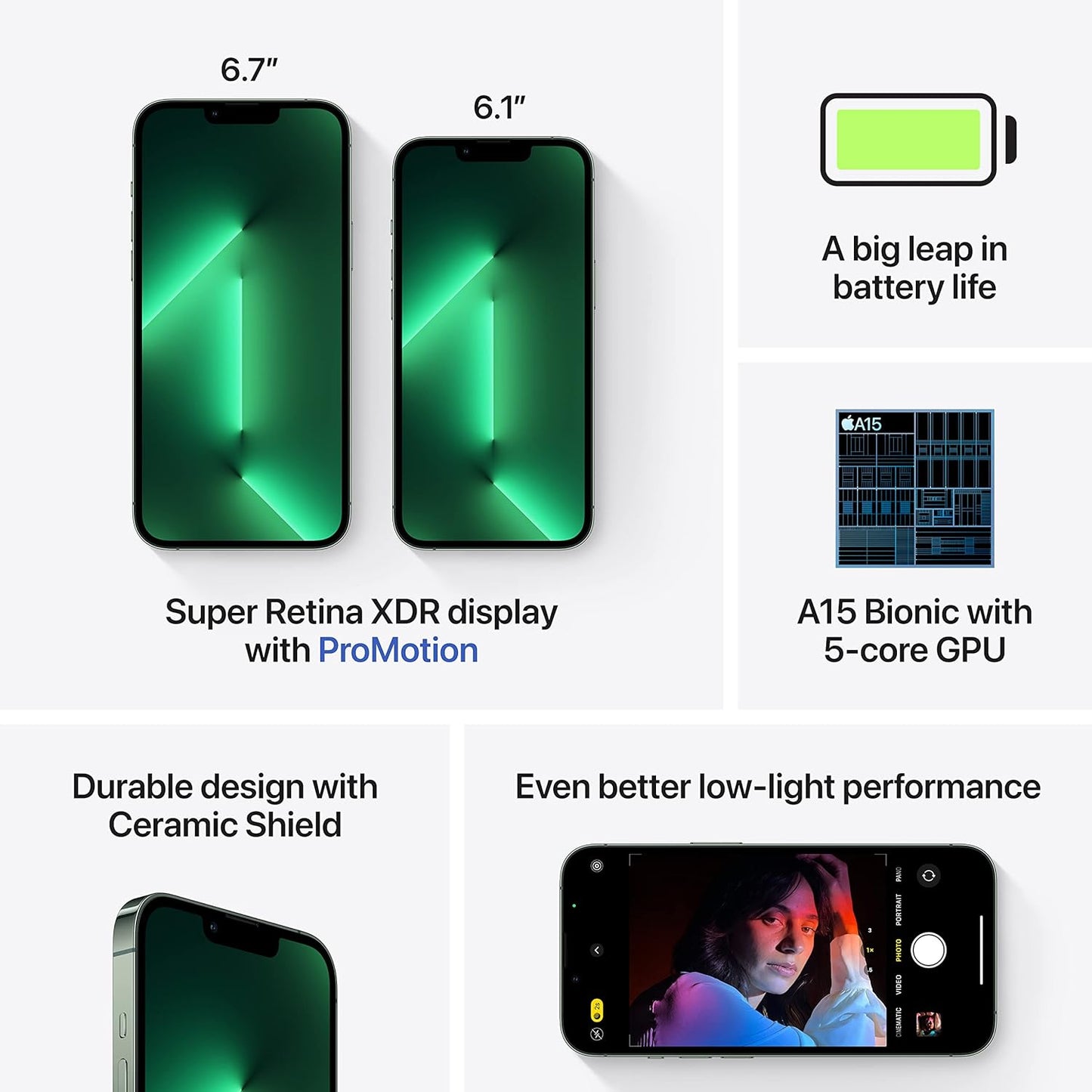Apple iPhone 13 Pro Max (512 GB) - Alpine Green (Renewed)